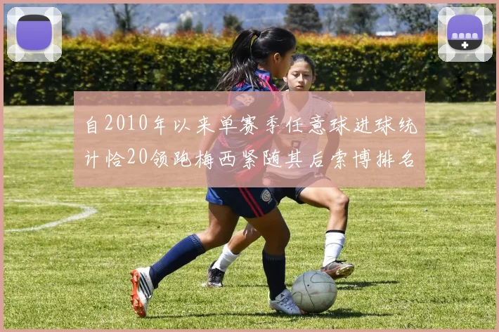 自2010年以来单赛季任意球进球统计恰20领跑梅西紧随其后索博排名第22